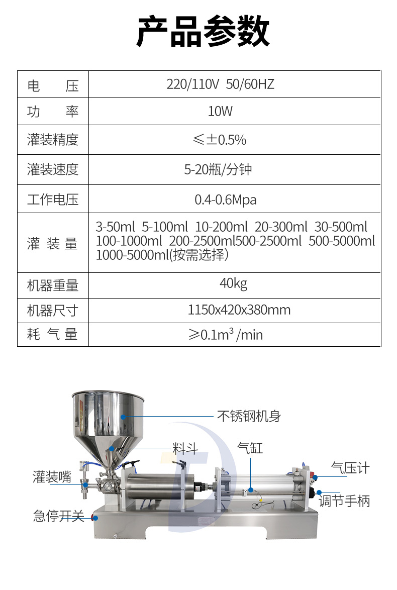 半自動膏體灌裝機(jī)